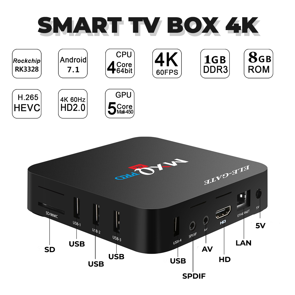 Smart Tv Box 4K Android 7.12 MXQ PRO 1G/8G 2.4G Y 5G - Imagen 4